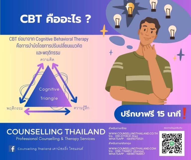 Cognitive behavioral therapy คือ