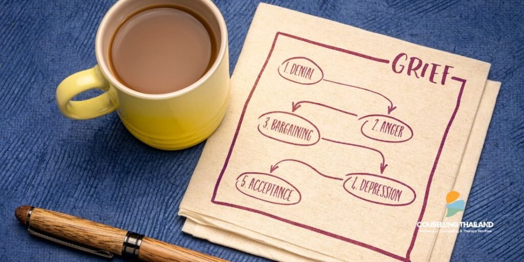 Career Grief คืออะไร? ภาวะเสียใจกับอาชีพที่ไม่ได้เป็น ของคนวัยทำงาน